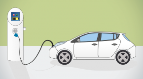 Leasing social pour l’acquisition d’une voiture électrique